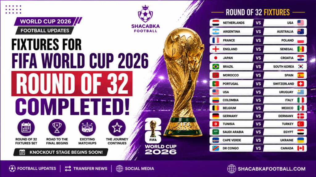 Fifa world Cup Fixtures 2026 Round of 32