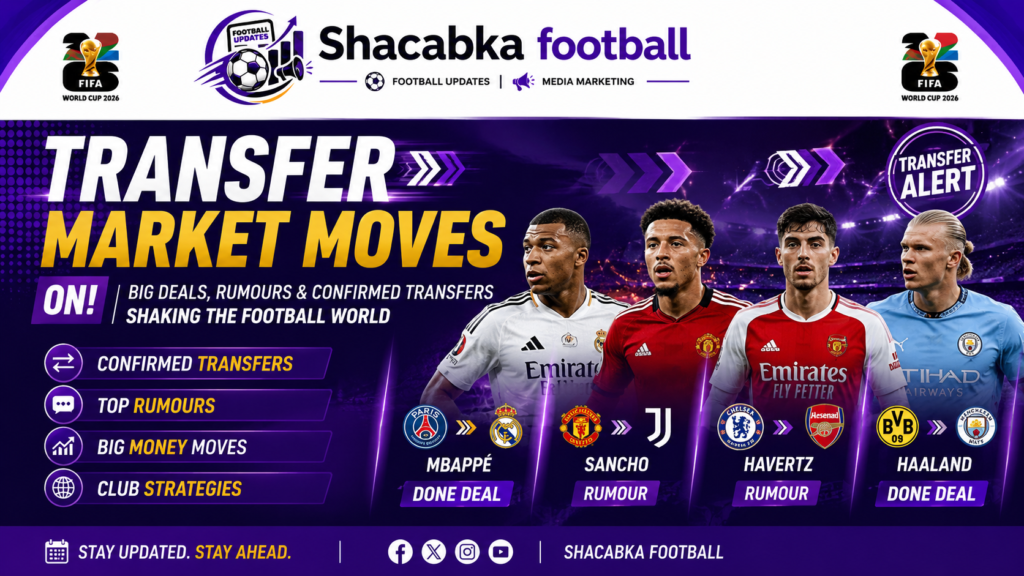Transfer Market Moves 