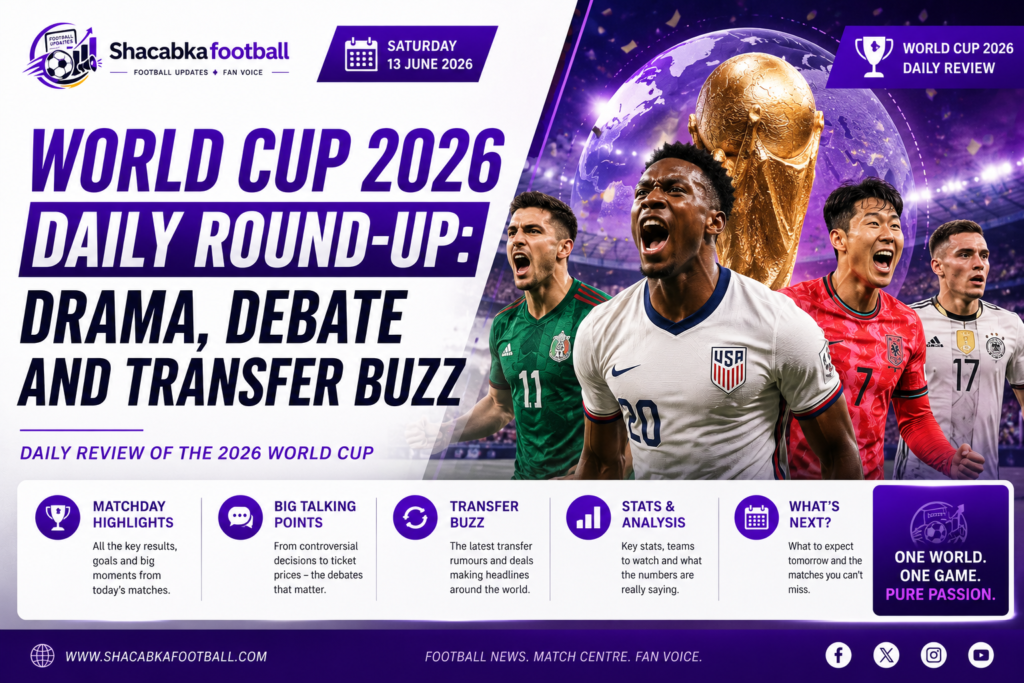 World Cup 2026 Daily Round-Up: Drama, Debate and Transfer Buzz Daily Review of the 2026 World Cup