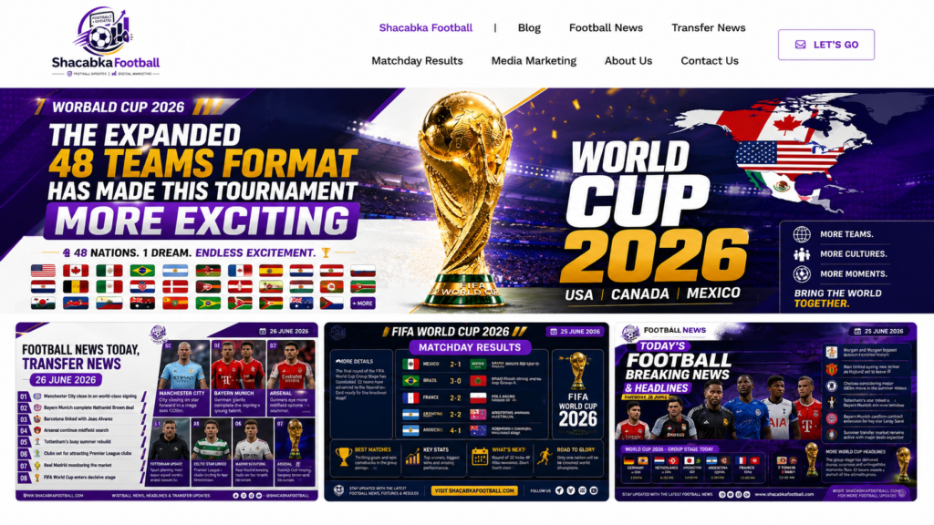 "What is FIFA World Cup 2026 News Update After Group Stage"