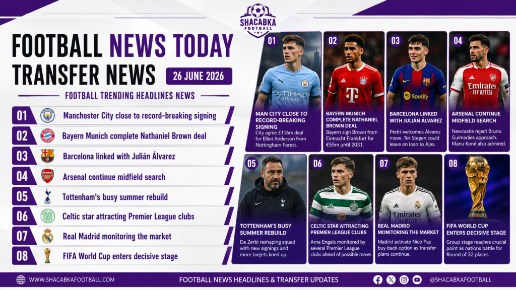 " how to Football News Today, Transfer News 26 June 2026 "