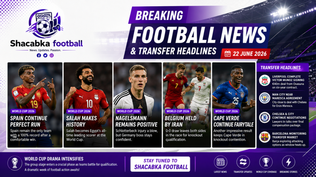 Breaking Football News and Transfer Headlines – 22 June 2026 | Shacabka Football