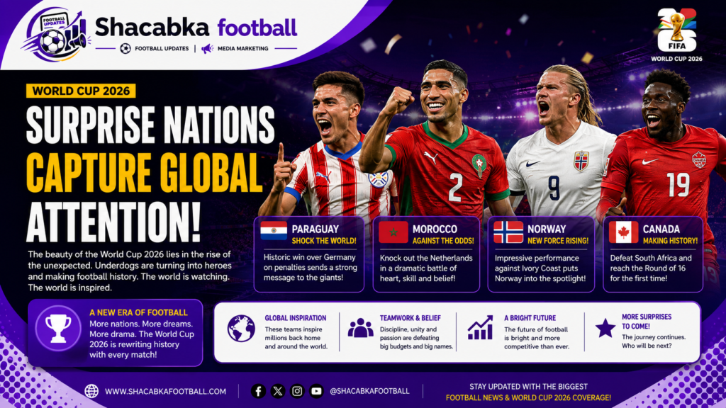 Surprise Nations capture Global Attention 