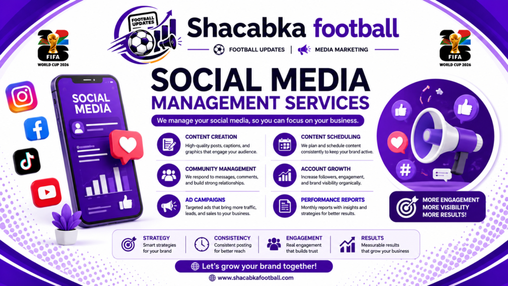 Social Media Management Services 