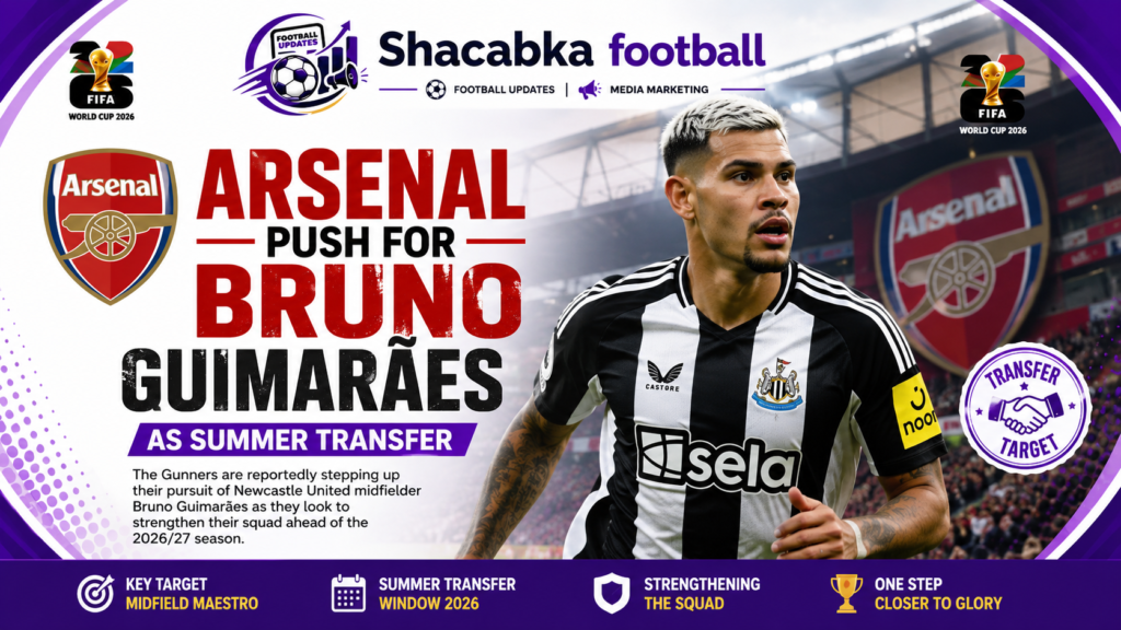 Arsenal Push for Bruno Guimarães 