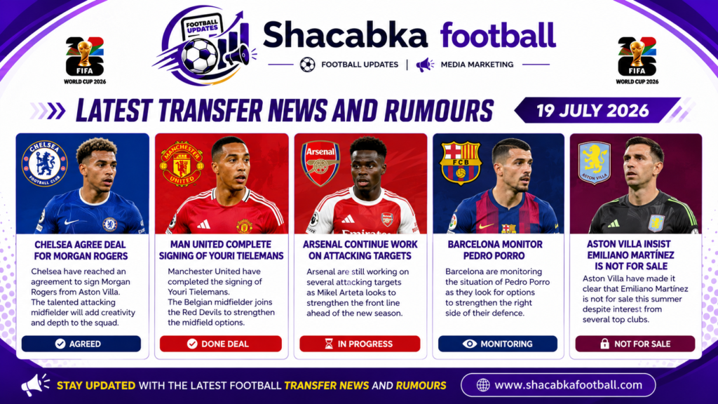 Latest Transfer News and Rumours 