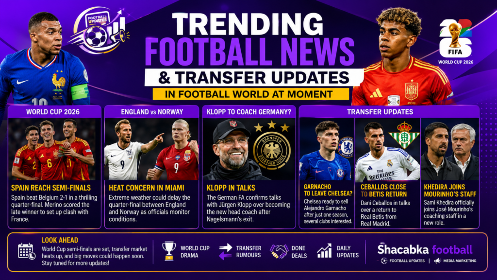 "trending football news and transfer updates selected from your screenshots:"