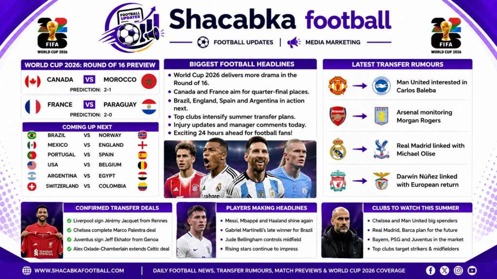 "professional Football News Headlines and Transfer Rumours Today: Latest World Cup 2026 & Summer Transfer Updates"