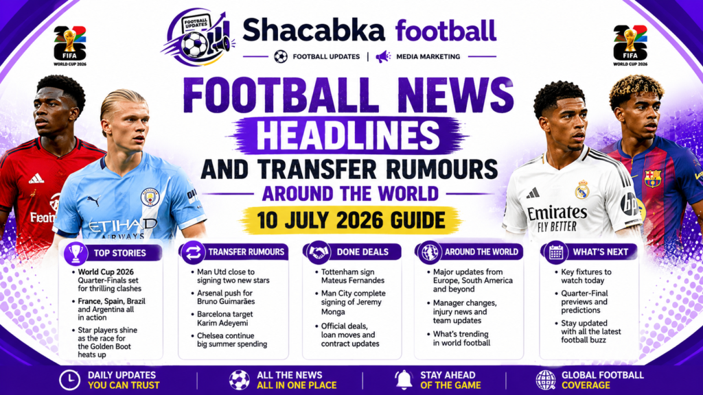 "Football News Headlines and Transfer Rumours Around the World – 10 July 2026 guide"