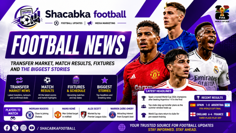"Today's Football News featured image showing transfer market news, match results, fixtures, player updates and the biggest football stories from across Europe after the FIFA World Cup 2026"