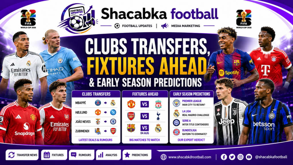 Football News Around Clubs graphic featuring Europe's biggest clubs, transfer rumours, upcoming fixtures and early season predictions with Shacabka Football branding.