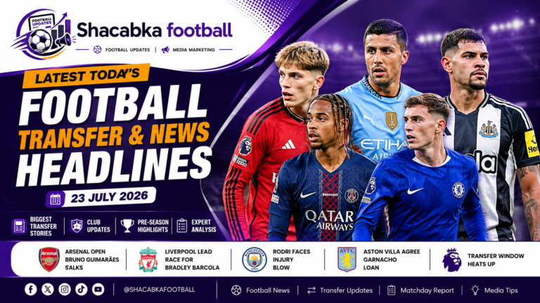Latest Football News and Transfer Headlines Today – Premier League clubs, Liverpool, Chelsea, Arsenal and Manchester United transfer updates.