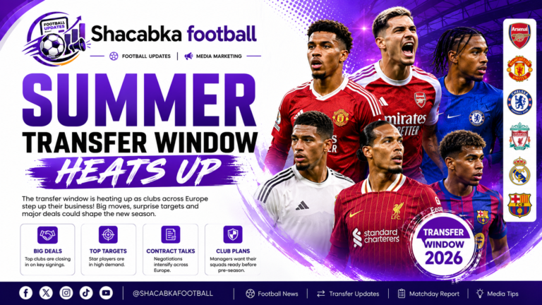 "Summer Transfer Window 2026 featuring Arsenal, Manchester United, Chelsea, Liverpool, Real Madrid and Barcelona transfer news and confirmed done deals."