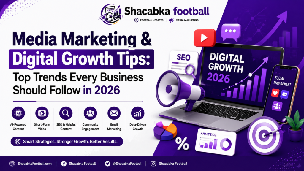 AI Is Making Content Creation Faster – Shacabka Football graphic highlighting AI writing, video editing, graphic design, and social media content tools for digital marketing in 2026.