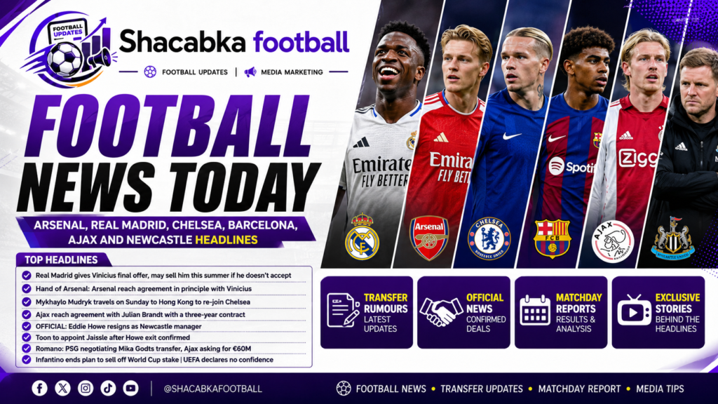 ShacabkaFootball featured image showing today's football news, transfer rumours, and breaking headlines from Arsenal, Real Madrid, Chelsea, Barcelona, Ajax, and Newcastle.