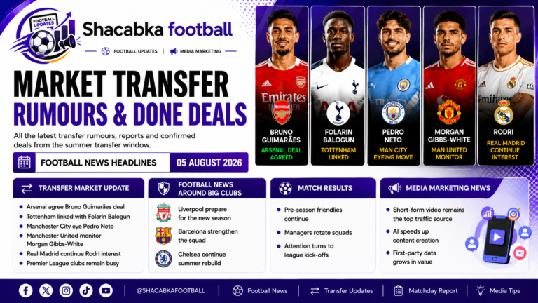 Football transfer rumours and done deals featuring Arsenal, Manchester United, Real Madrid, Tottenham and other top European clubs during the 05 August 2026 summer transfer window.