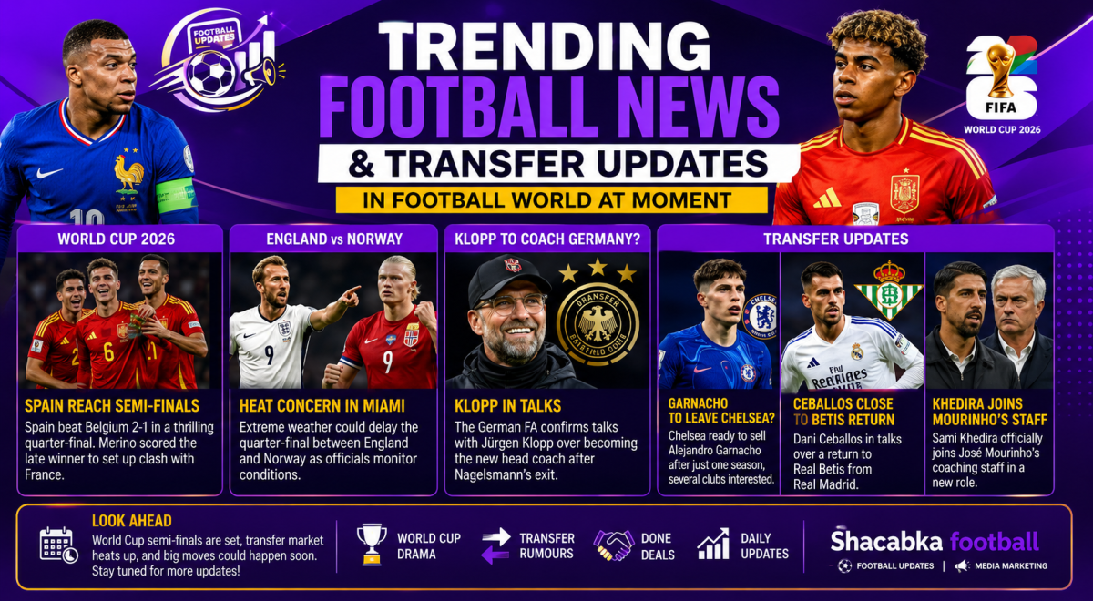 "trending football news and transfer updates selected from your screenshots:"