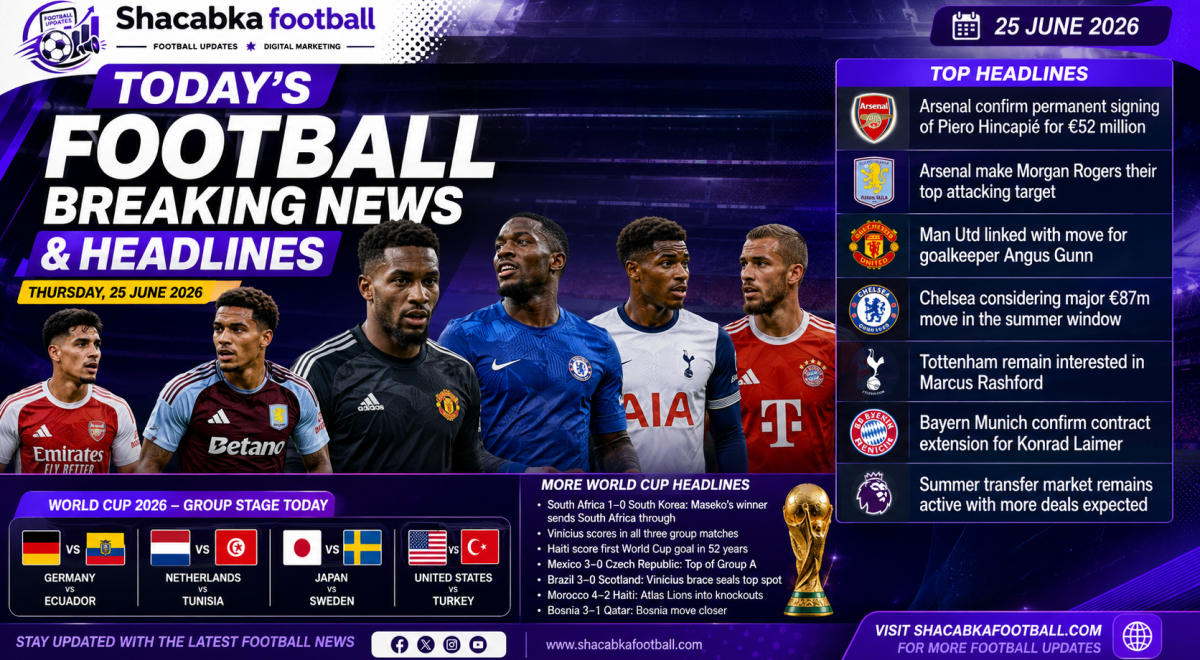 "Today’s Football Breaking News & Headlines – June 25, 2026 course"