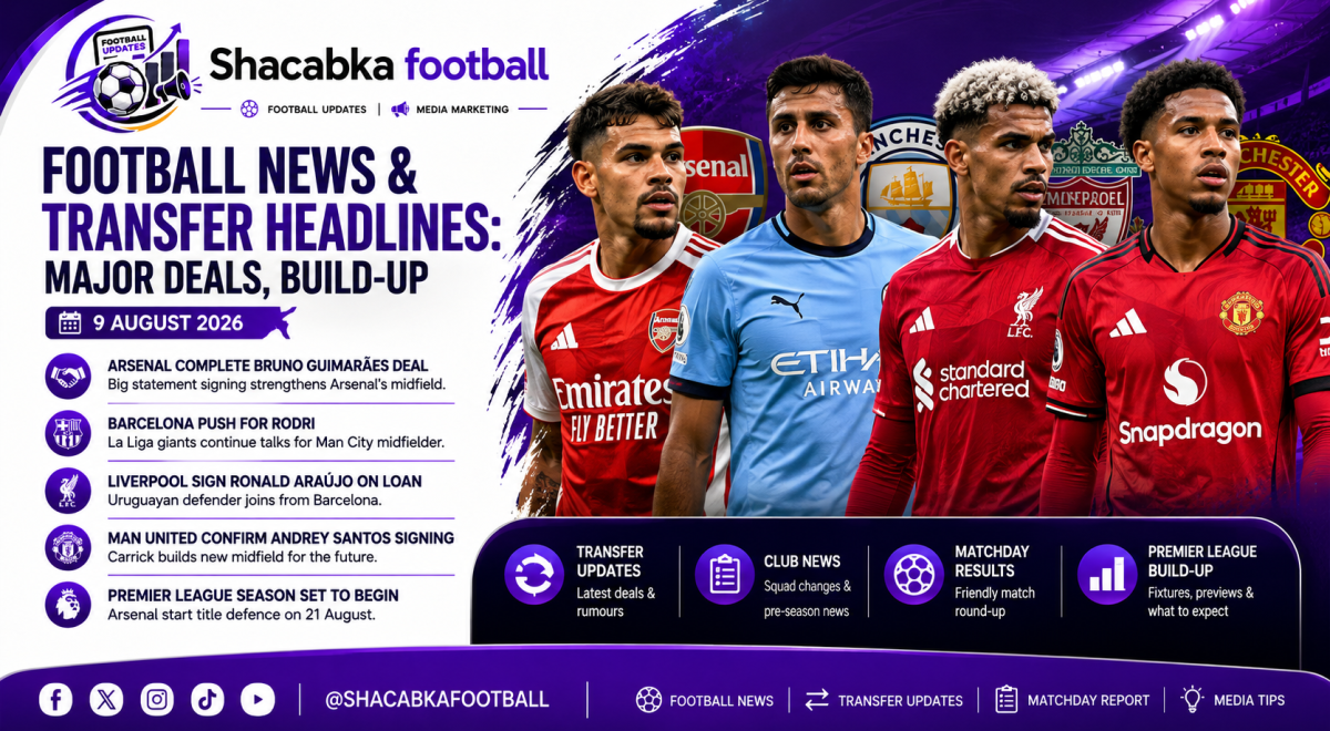 Football transfer news featuring Arsenal, Barcelona, Liverpool, Manchester United and Premier League updates.