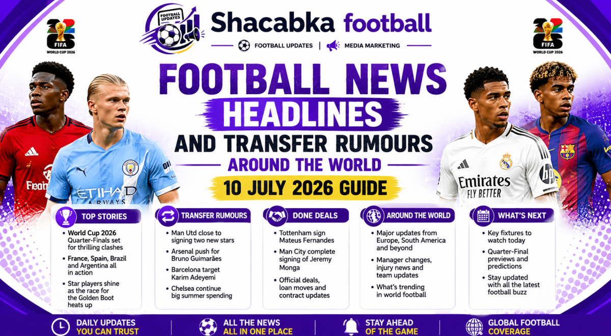 "Football News Headlines and Transfer Rumours Around the World – 10 July 2026 guide"