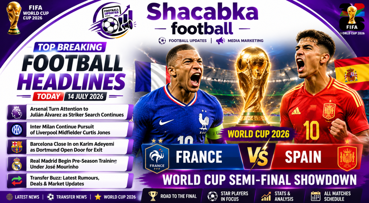 "Top Breaking Football Headlines Today, 14 July 2026"