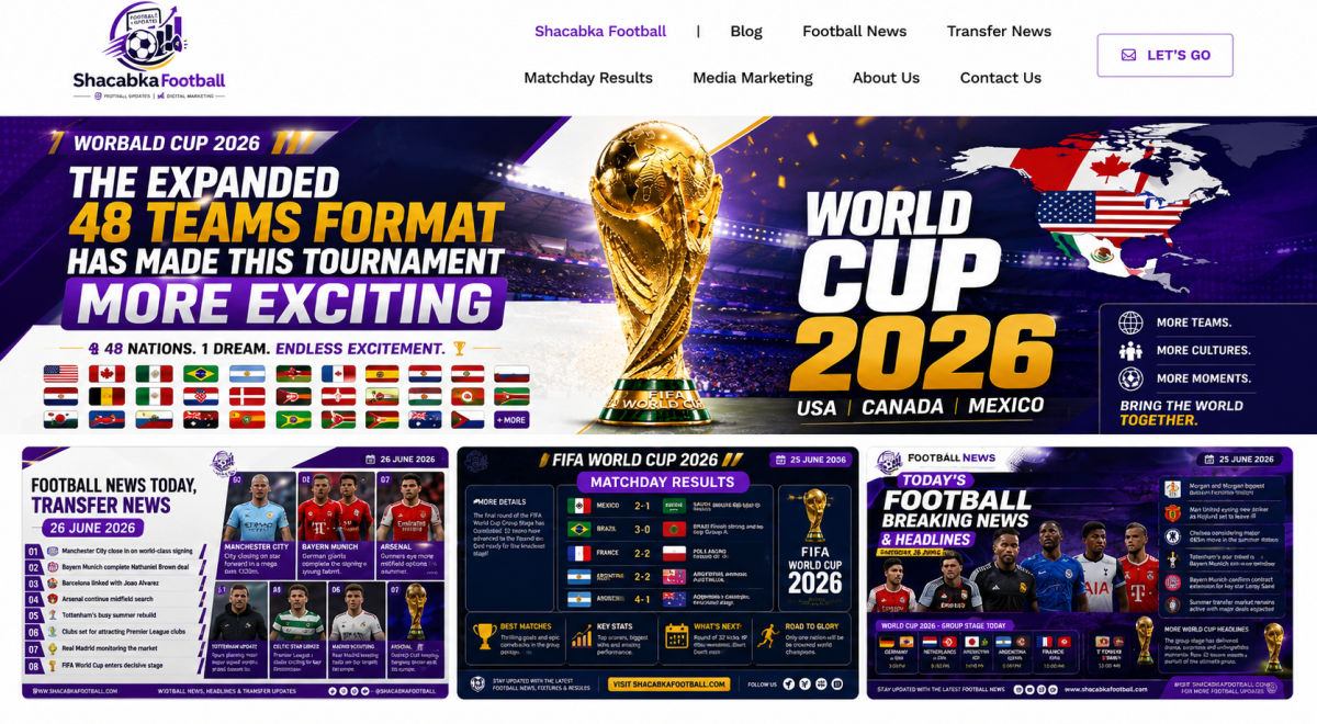 "What is FIFA World Cup 2026 News Update After Group Stage"
