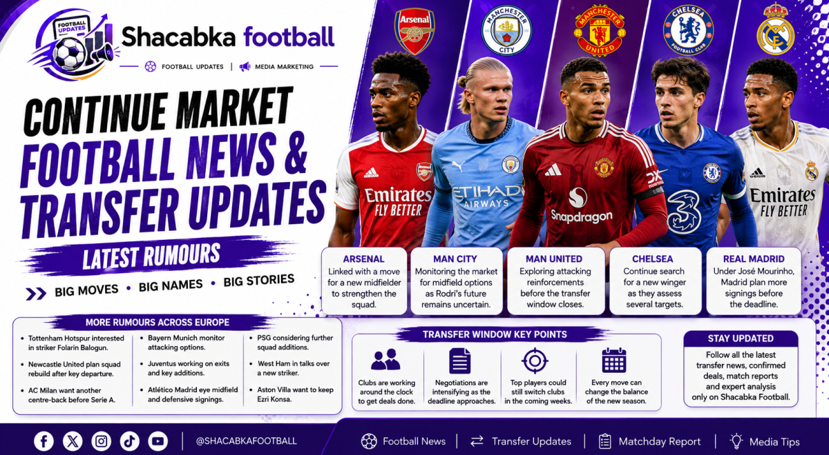Football transfer news graphic featuring the latest transfer rumours, confirmed deals and club updates from Europe's top leagues.