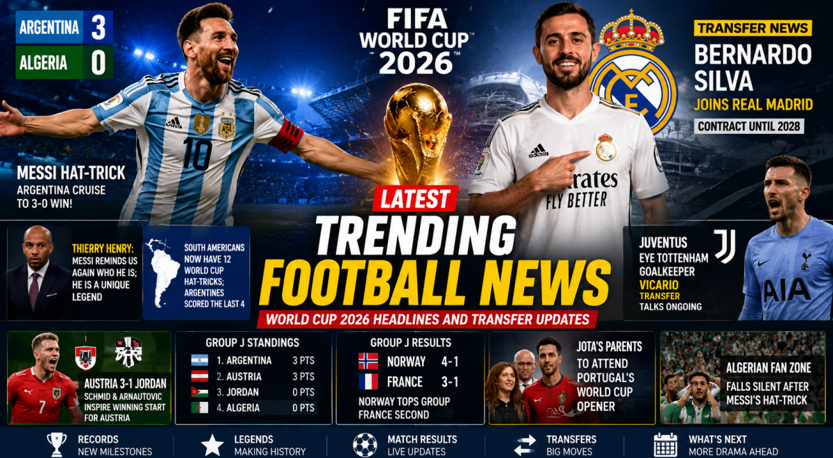 Latest Trending Football News: World Cup 2026 Headlines and Transfer Updates