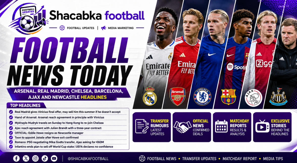 ShacabkaFootball featured image showing today's football news, transfer rumours, and breaking headlines from Arsenal, Real Madrid, Chelsea, Barcelona, Ajax, and Newcastle.