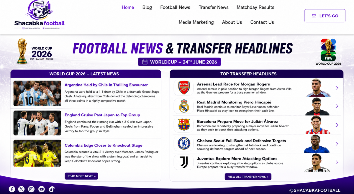 "Football News And Transfer Headlines In WorldCup-24th June 2026"