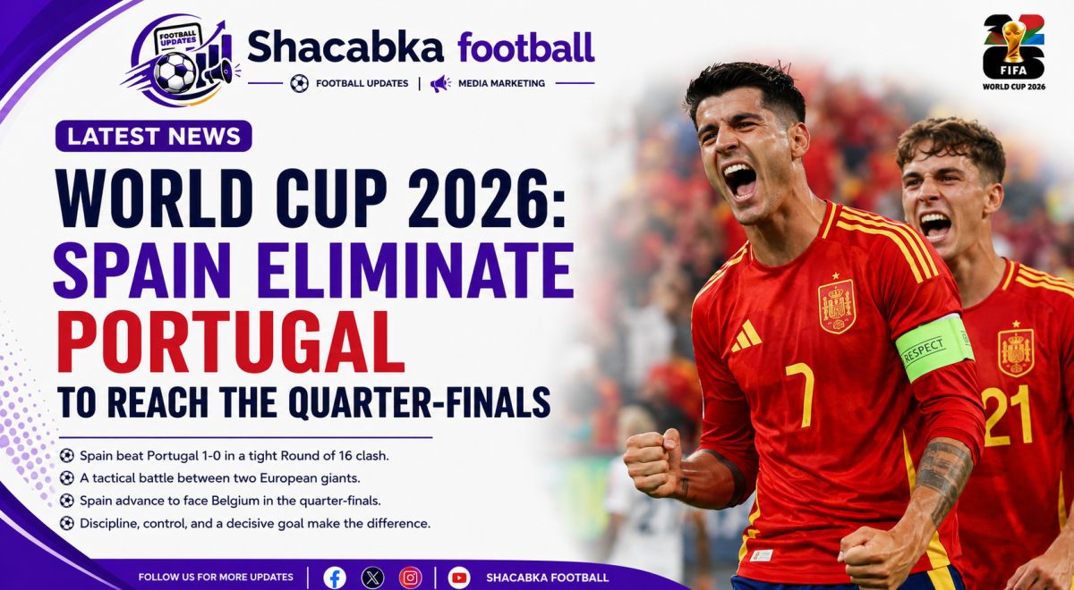 "Latest Football News Headlines For today tool"