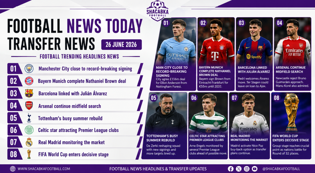 " how to Football News Today, Transfer News 26 June 2026 "