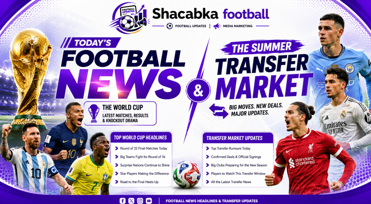 "Today's Football News: The World Cup and The Summer Transfer Market"