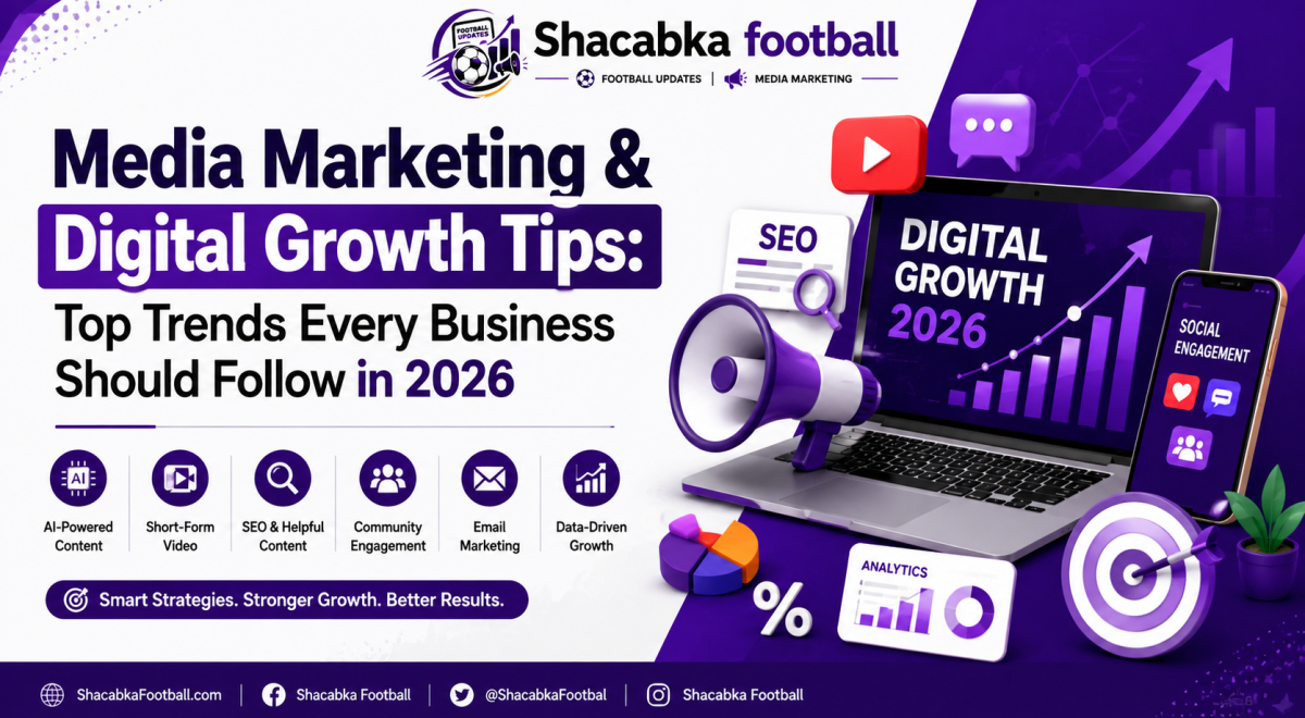 AI Is Making Content Creation Faster – Shacabka Football graphic highlighting AI writing, video editing, graphic design, and social media content tools for digital marketing in 2026.