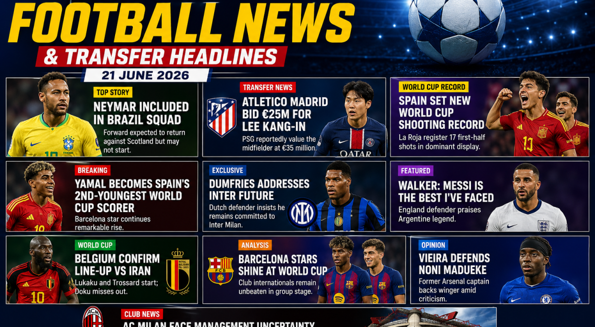 Today's Football News & Transfer Headlines – 21 June 2026